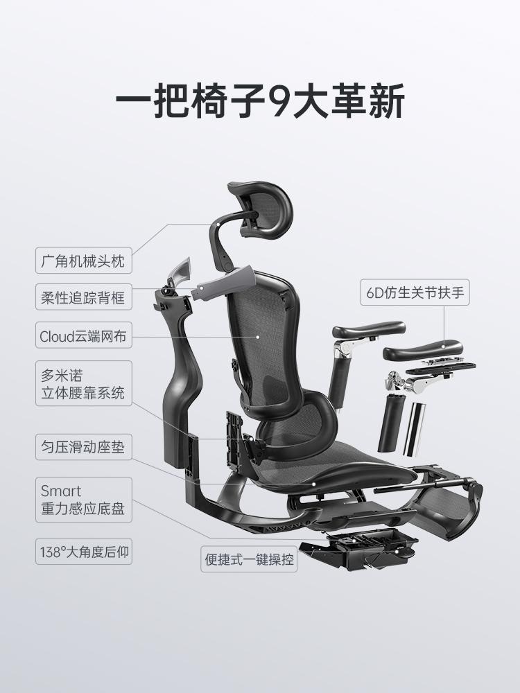 谁晓得目前最好的办公座椅是哪个品牌?(图1)