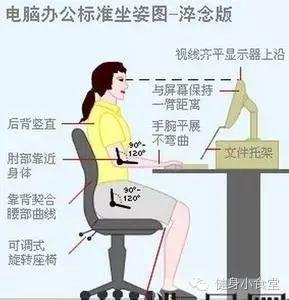 像我们这款办公椅调节起来(图1)