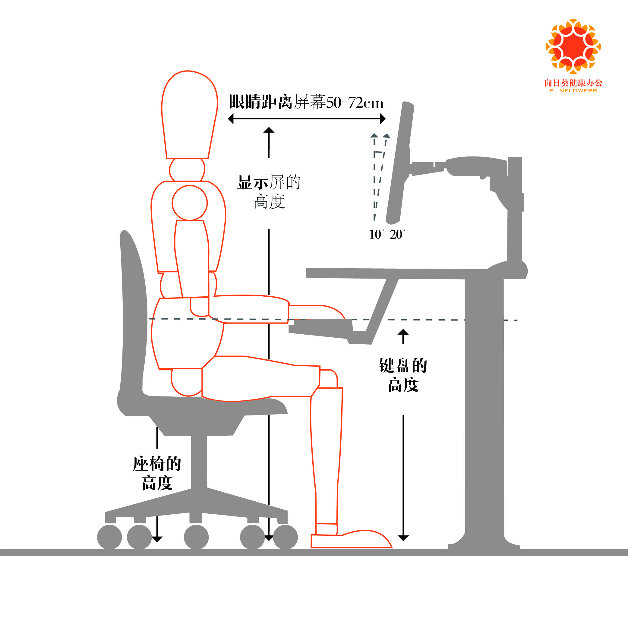 哈弗F7x(图1)